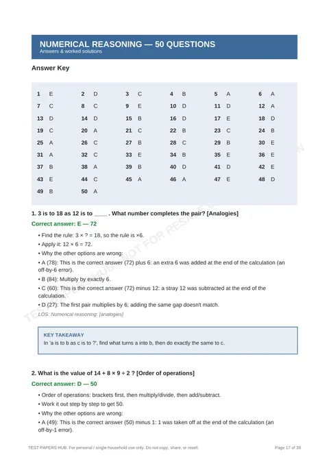 Solutions preview