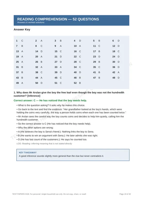 Solutions preview