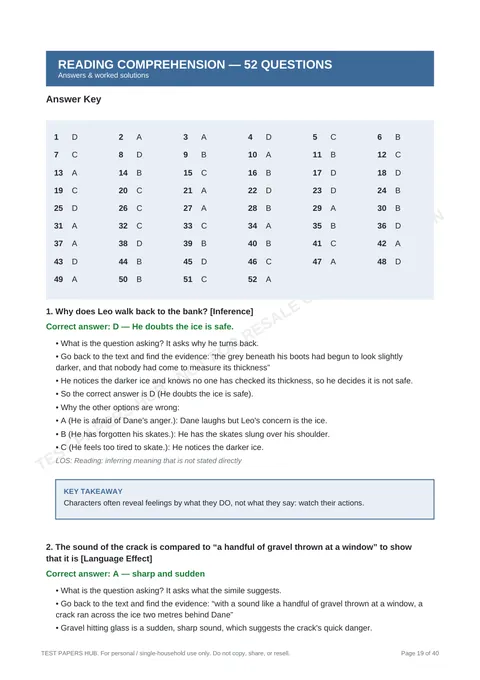 Solutions preview