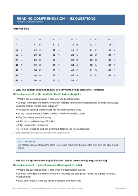 Solutions preview