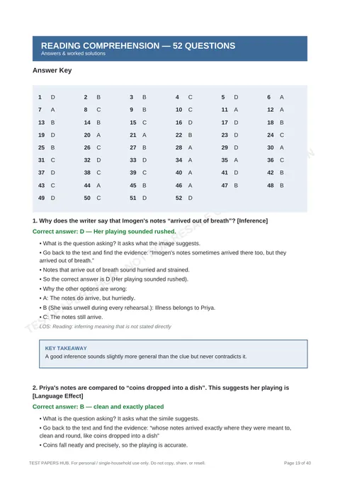 Solutions preview