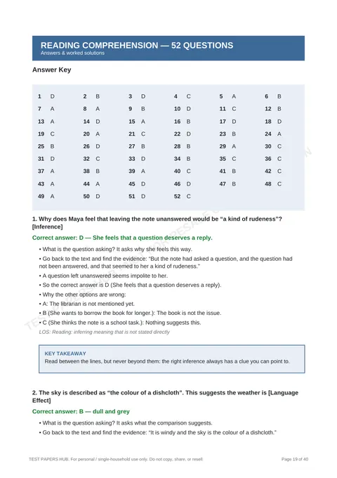 Solutions preview