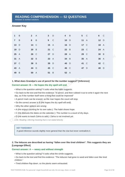Solutions preview