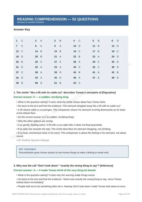 Solutions preview