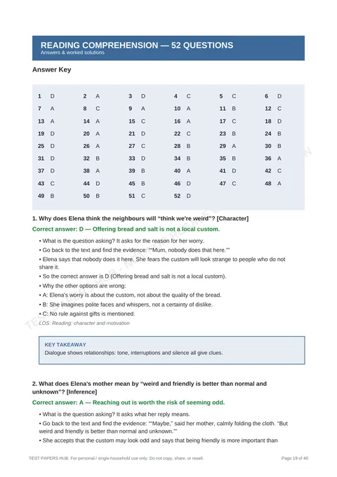 Solutions preview
