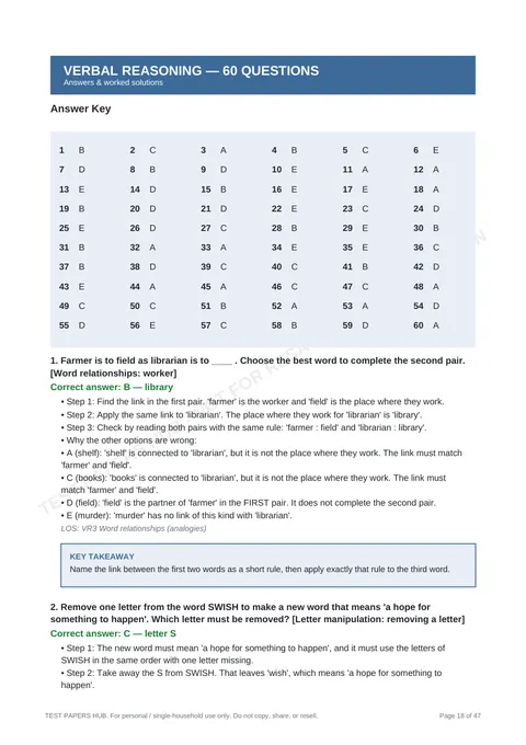 Solutions preview