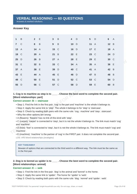 Solutions preview
