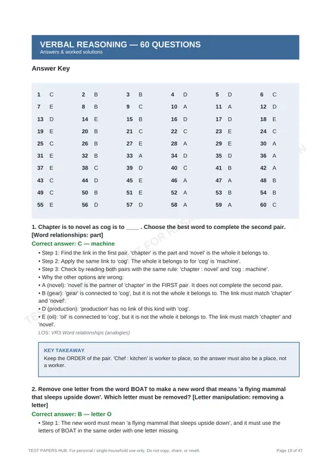 Solutions preview