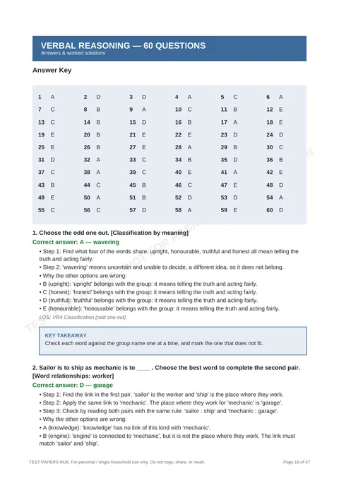 Solutions preview
