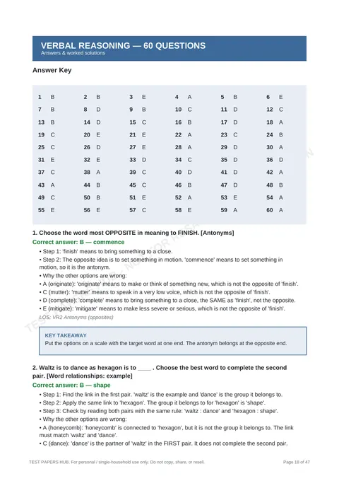 Solutions preview