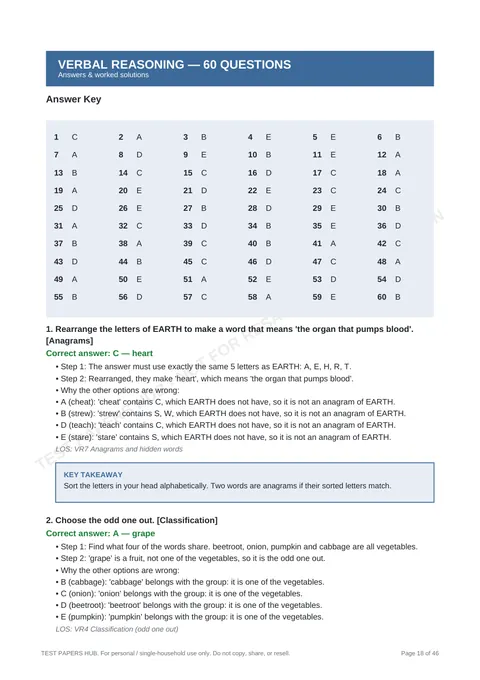 Solutions preview