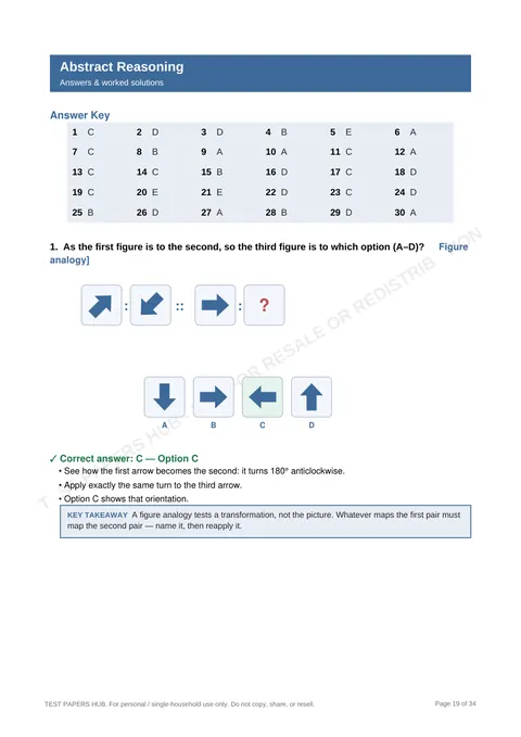 Solutions preview