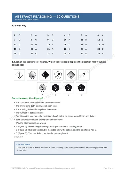 Solutions preview
