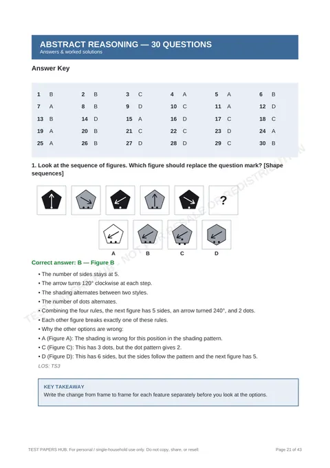 Solutions preview