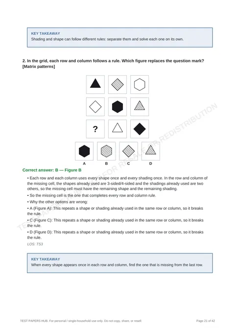 Solutions preview