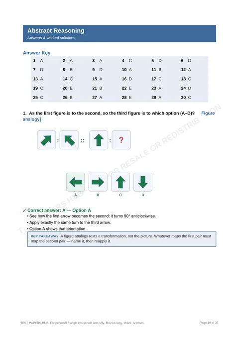 Solutions preview