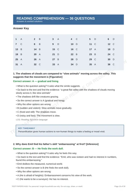 Solutions preview