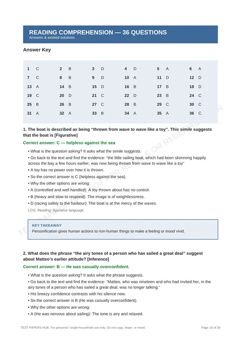Solutions preview