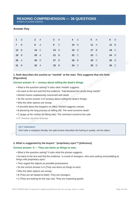 Solutions preview
