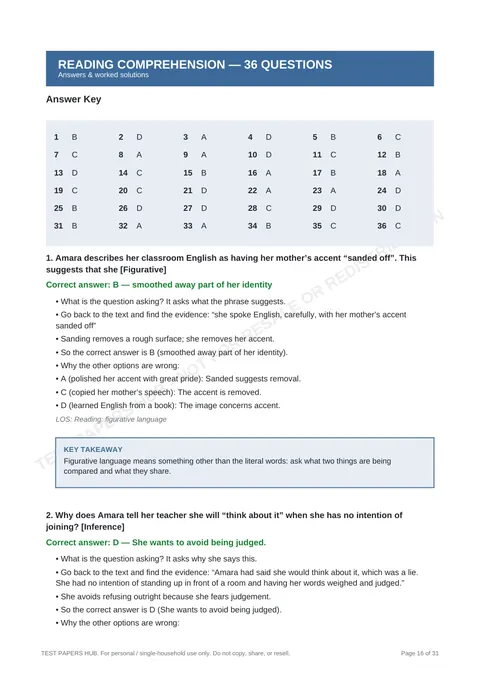 Solutions preview