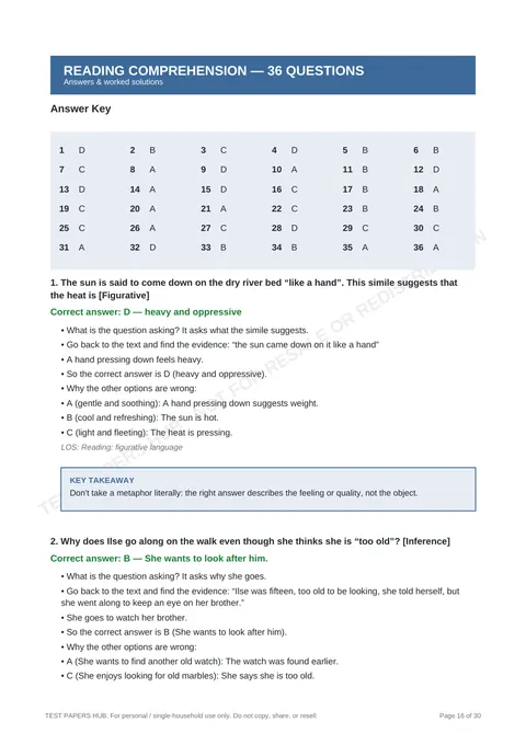 Solutions preview