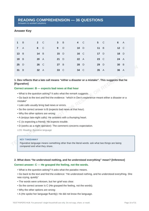 Solutions preview