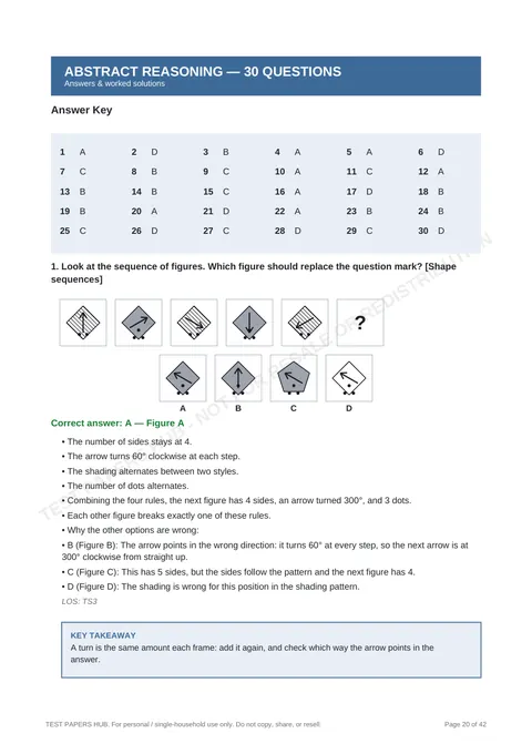 Solutions preview
