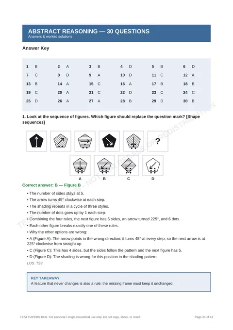 Solutions preview