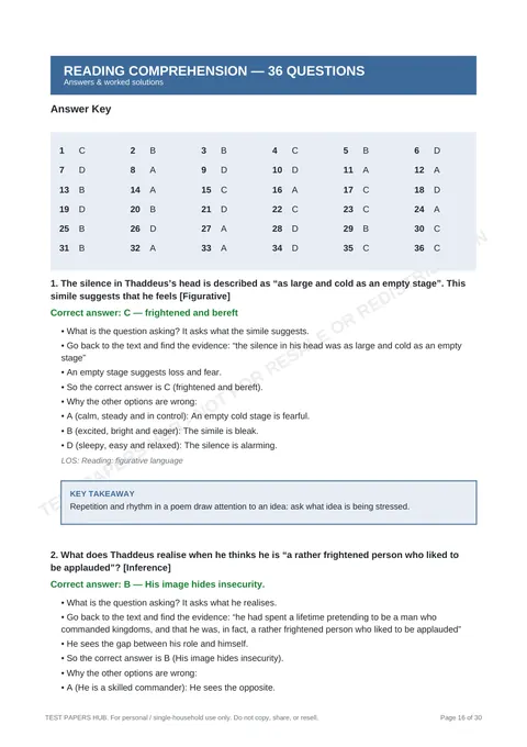 Solutions preview