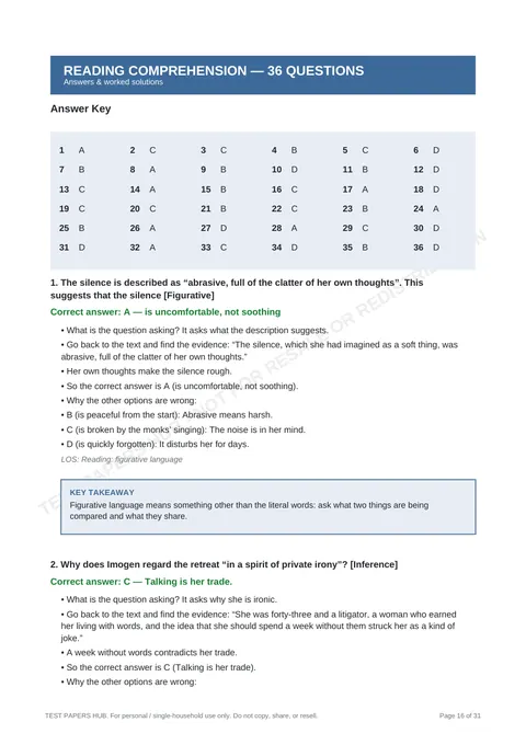 Solutions preview