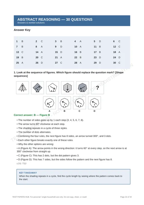 Solutions preview