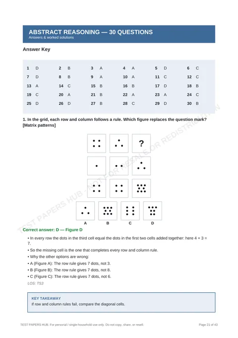 Solutions preview