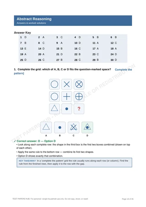 Solutions preview