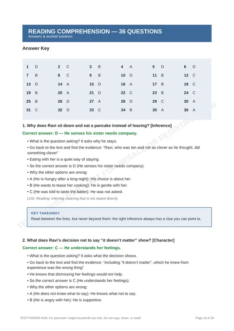 Solutions preview