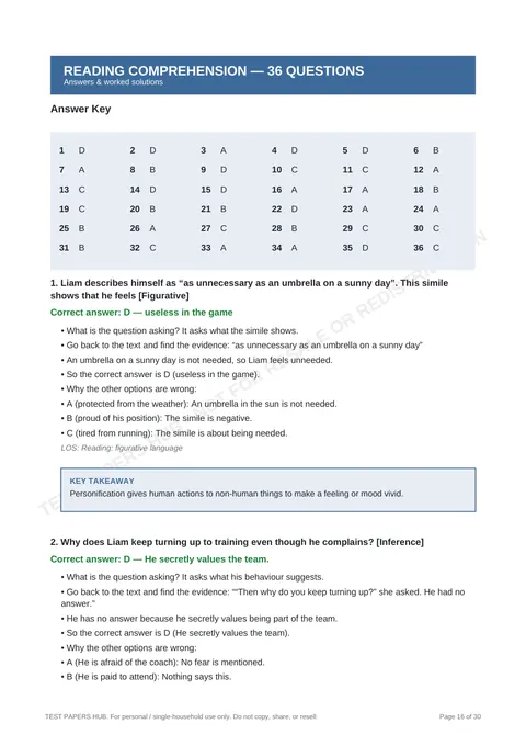 Solutions preview