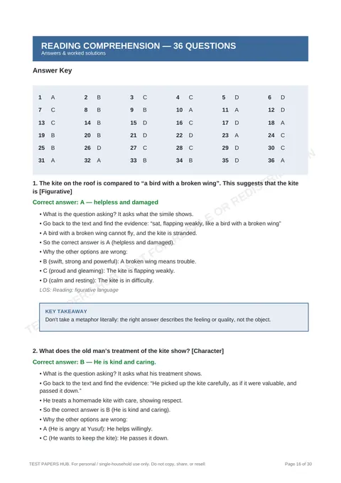 Solutions preview
