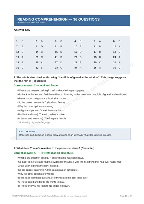 Solutions preview