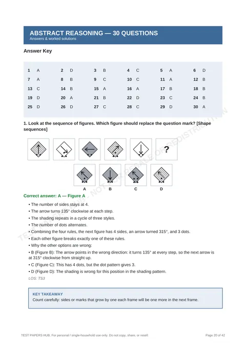 Solutions preview