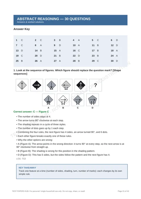 Solutions preview