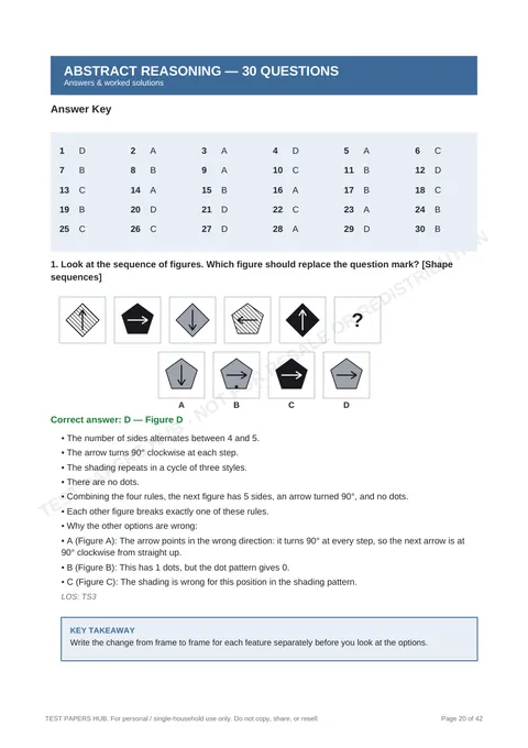 Solutions preview
