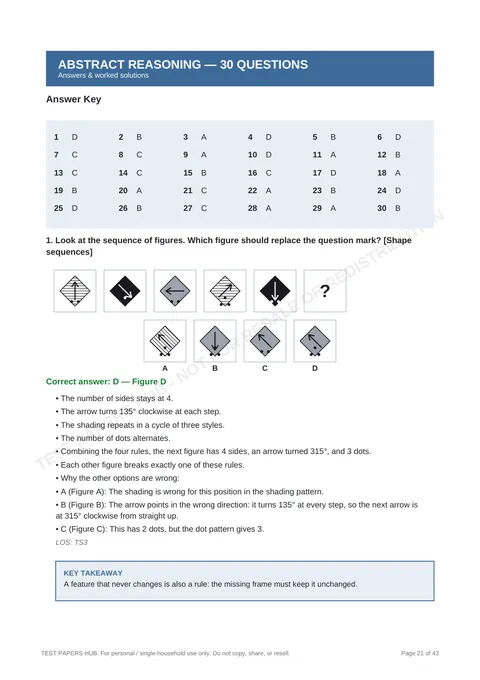 Solutions preview