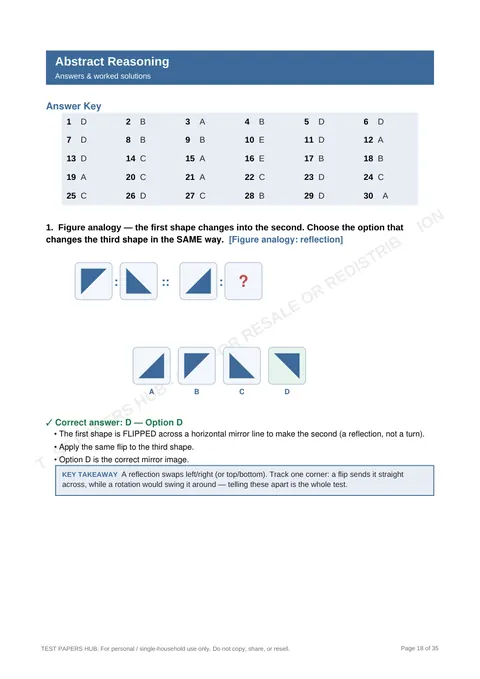 Solutions preview