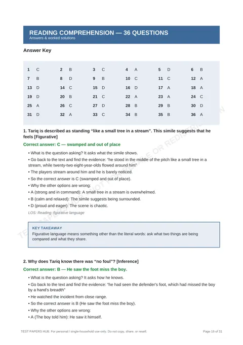 Solutions preview