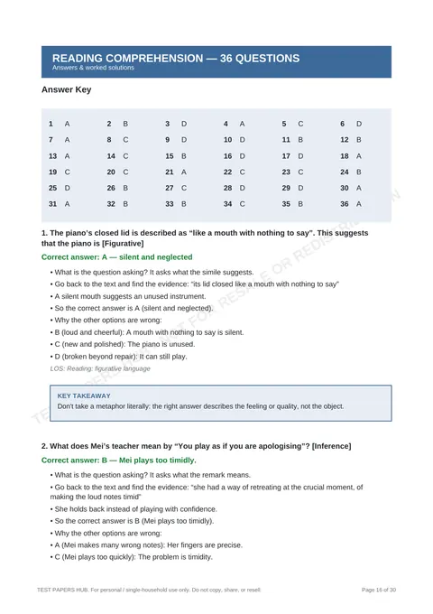 Solutions preview