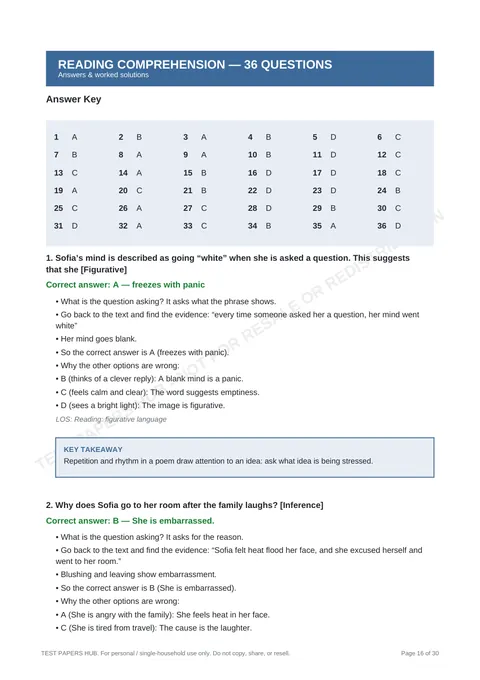 Solutions preview