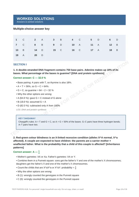 Solutions preview