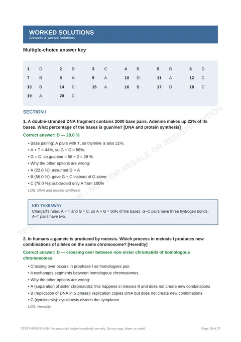 Solutions preview