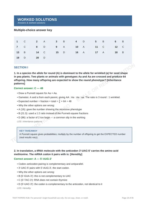 Solutions preview