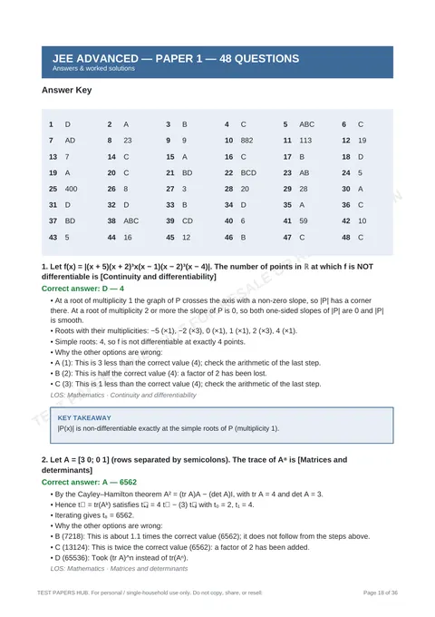 Solutions preview