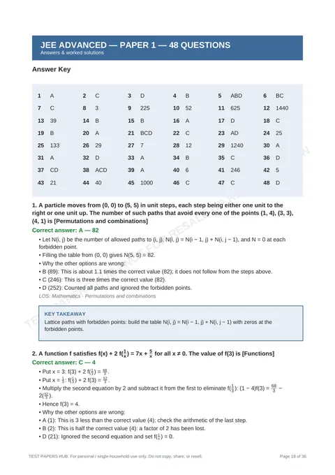 Solutions preview